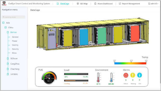 โมดูลศูนย์ข้อมูลพลังงานและพลังงาน โหลด 93kW 13kW ต่อตู้ลึก